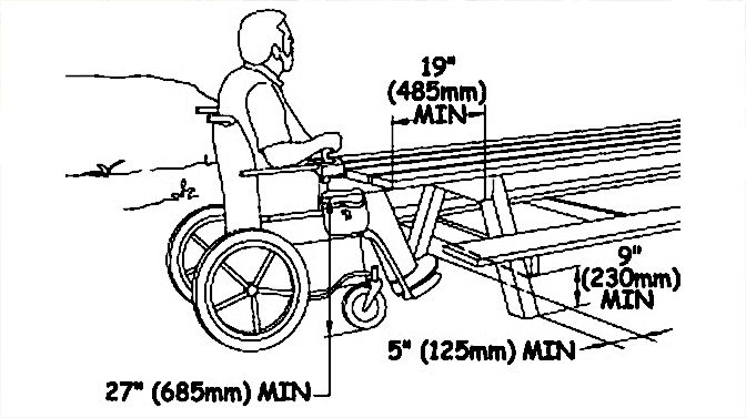 What Makes a Picnic Table ADA Compliant - ADA Height and Clearance